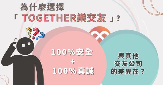 Together樂交友 vs 其他實體交友，如何選擇交友平台？
